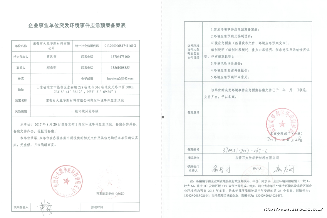 1624522840112334.png (七)突发环境事件应急预案备案表.png